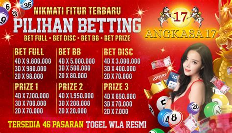 SITUS TOGEL TERPERCAYA & SLOT TERGACOR .